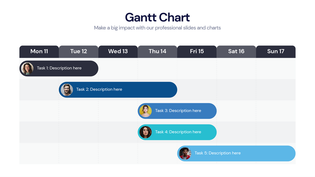 Gantt Chart