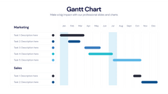 Gantt Chart