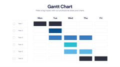 Gantt Chart