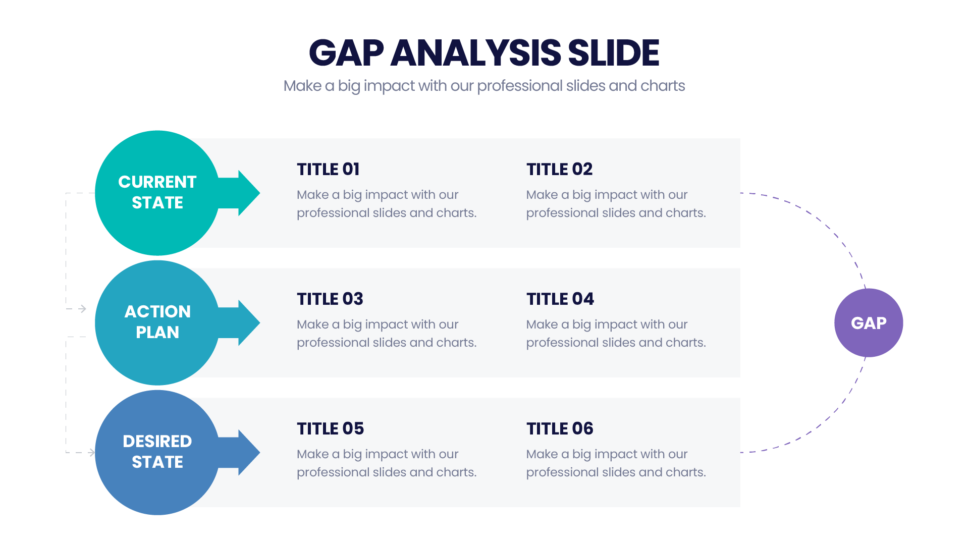 Gap Analysis – Infograpia