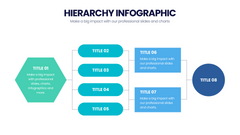 Hierarchy
