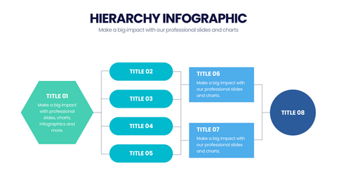 Hierarchy