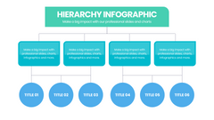 Hierarchy