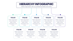 Hierarchy