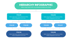 Hierarchy