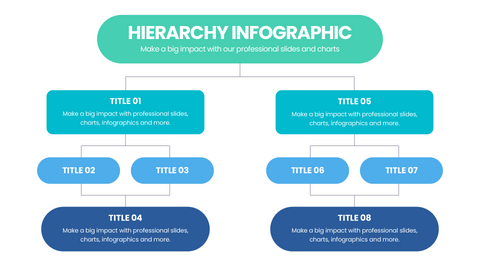 Hierarchy