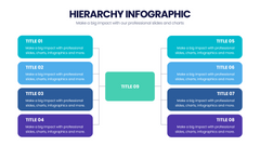 Hierarchy