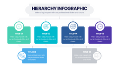 Hierarchy