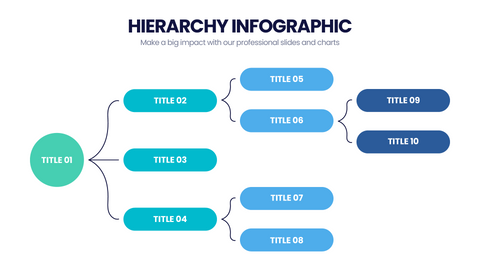 Hierarchy