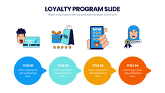 Loyalty Program Infographics