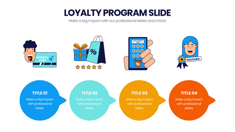 Loyalty Program