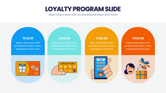 Loyalty Program Infographics