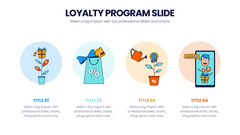 Loyalty Program Infographics