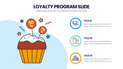 Loyalty Program Infographics