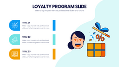 Loyalty Program Infographics
