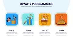 Loyalty Program Infographics