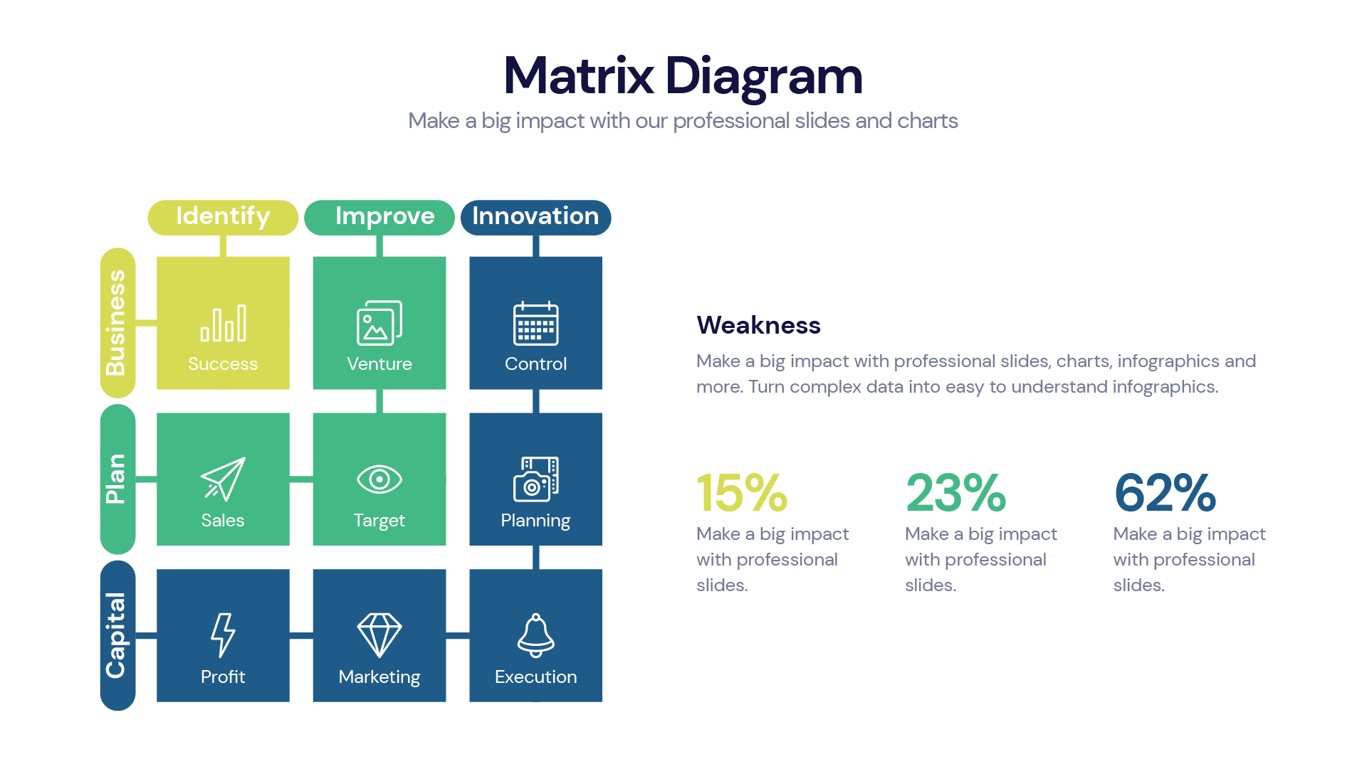 Matrix Diagram – Infograpia