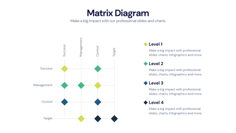 Matrix Diagram