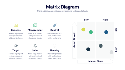 Matrix Diagram