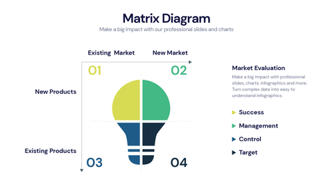 Matrix Diagram