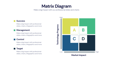 Matrix Diagram