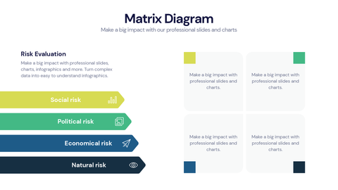 Matrix Diagram