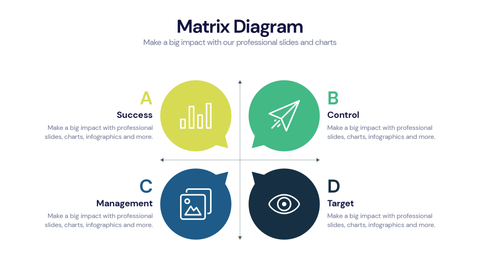 Matrix Diagram