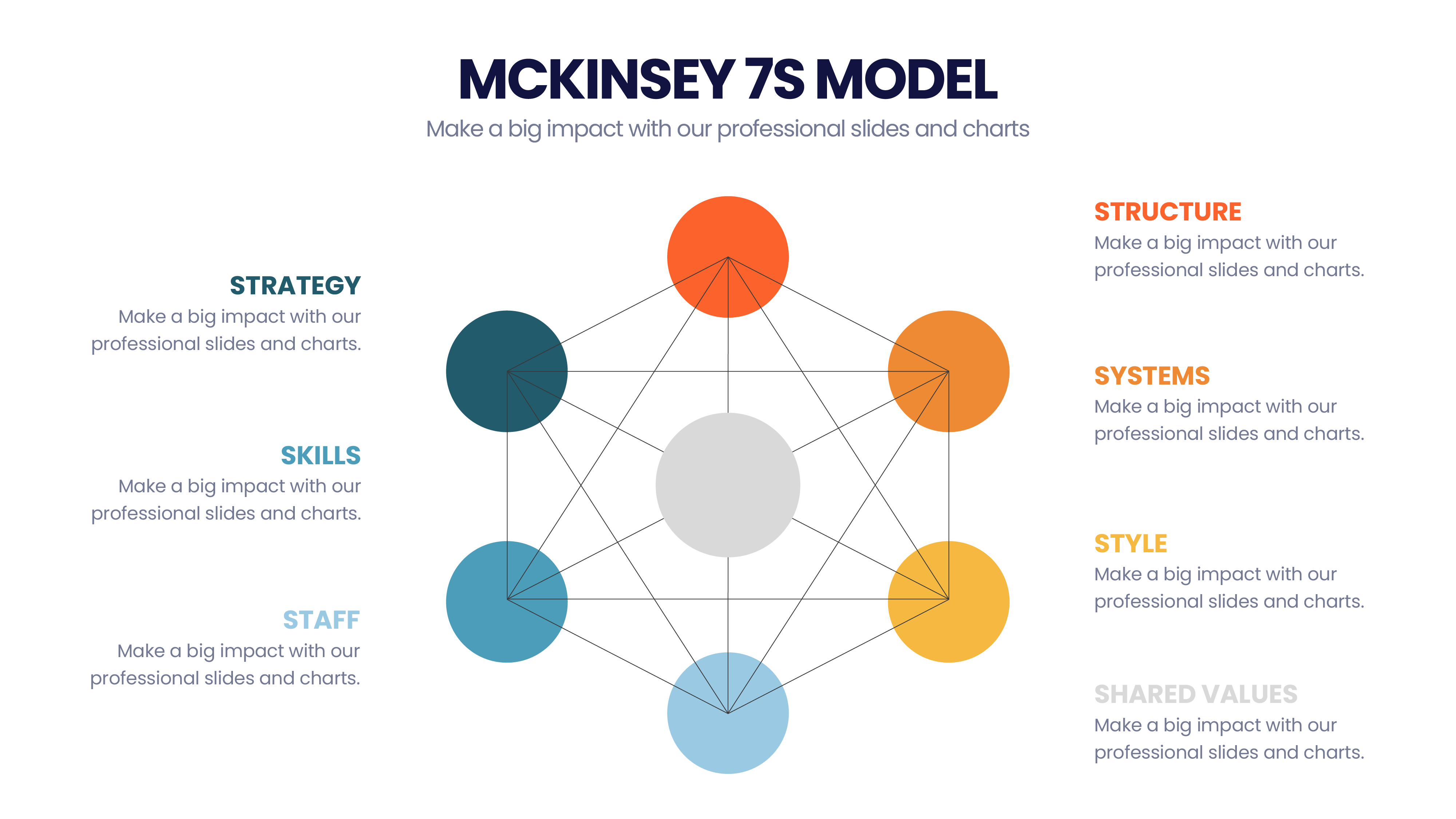 Create Superb Mckinsey Business Presentations 10000 Words McKinsey