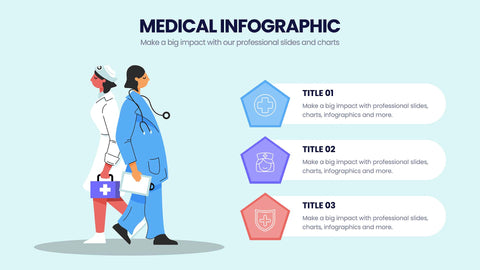 Medical