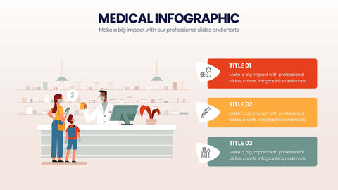Medical