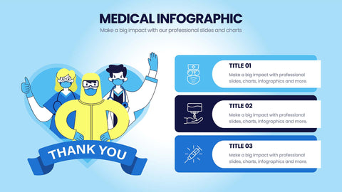 Medical
