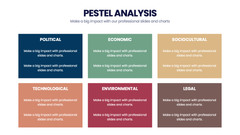 Pestel