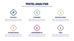 Pestel