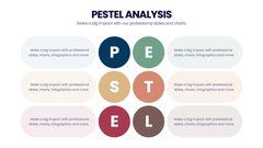 Pestel