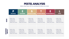 Pestel