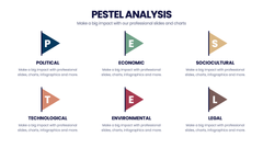 Pestel
