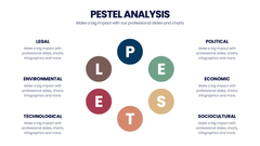 Pestel