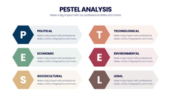 Pestel