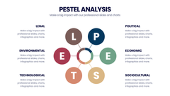 Pestel