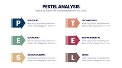 Pestel