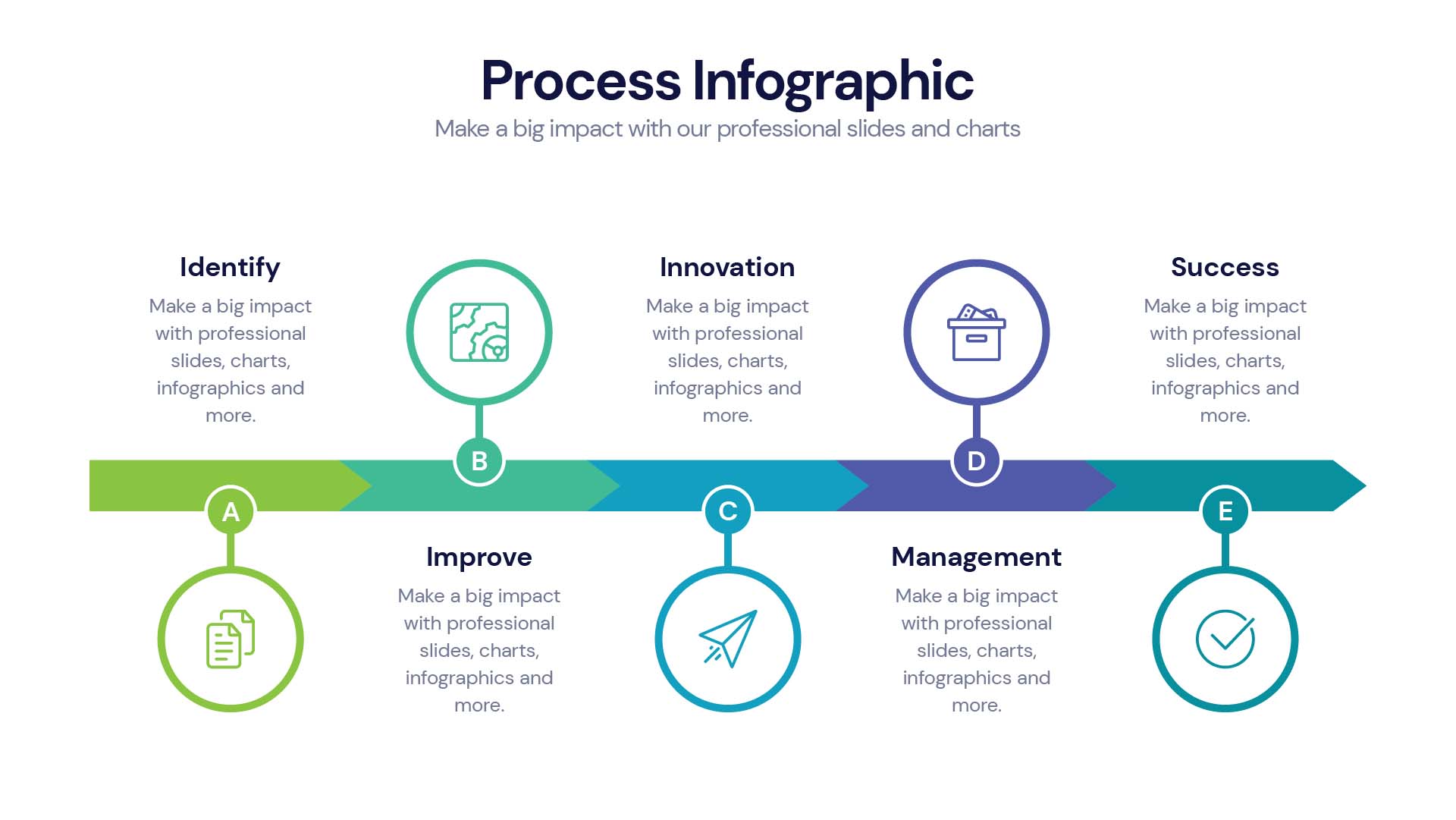Process – Infograpia