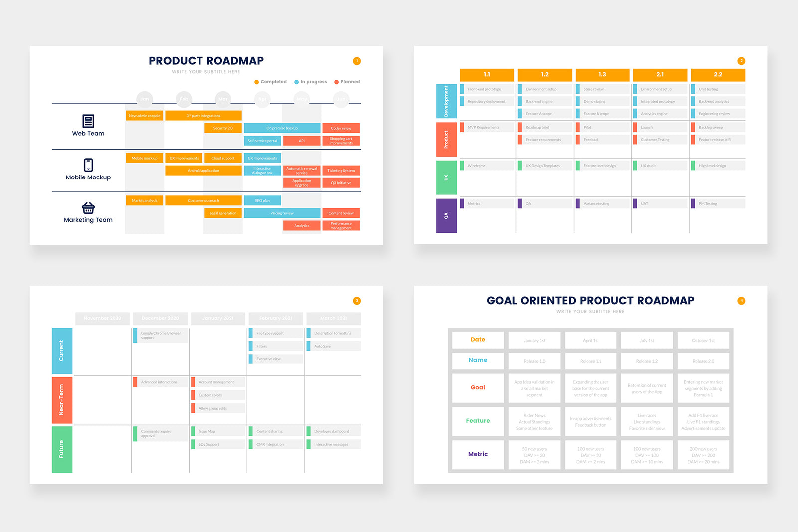 Product Roadmap Infographics