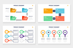 Product Roadmap Infographics