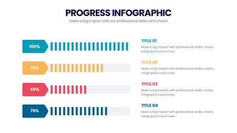 Progress