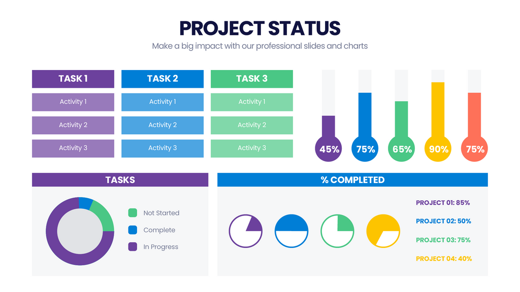 Project Status – Infograpia