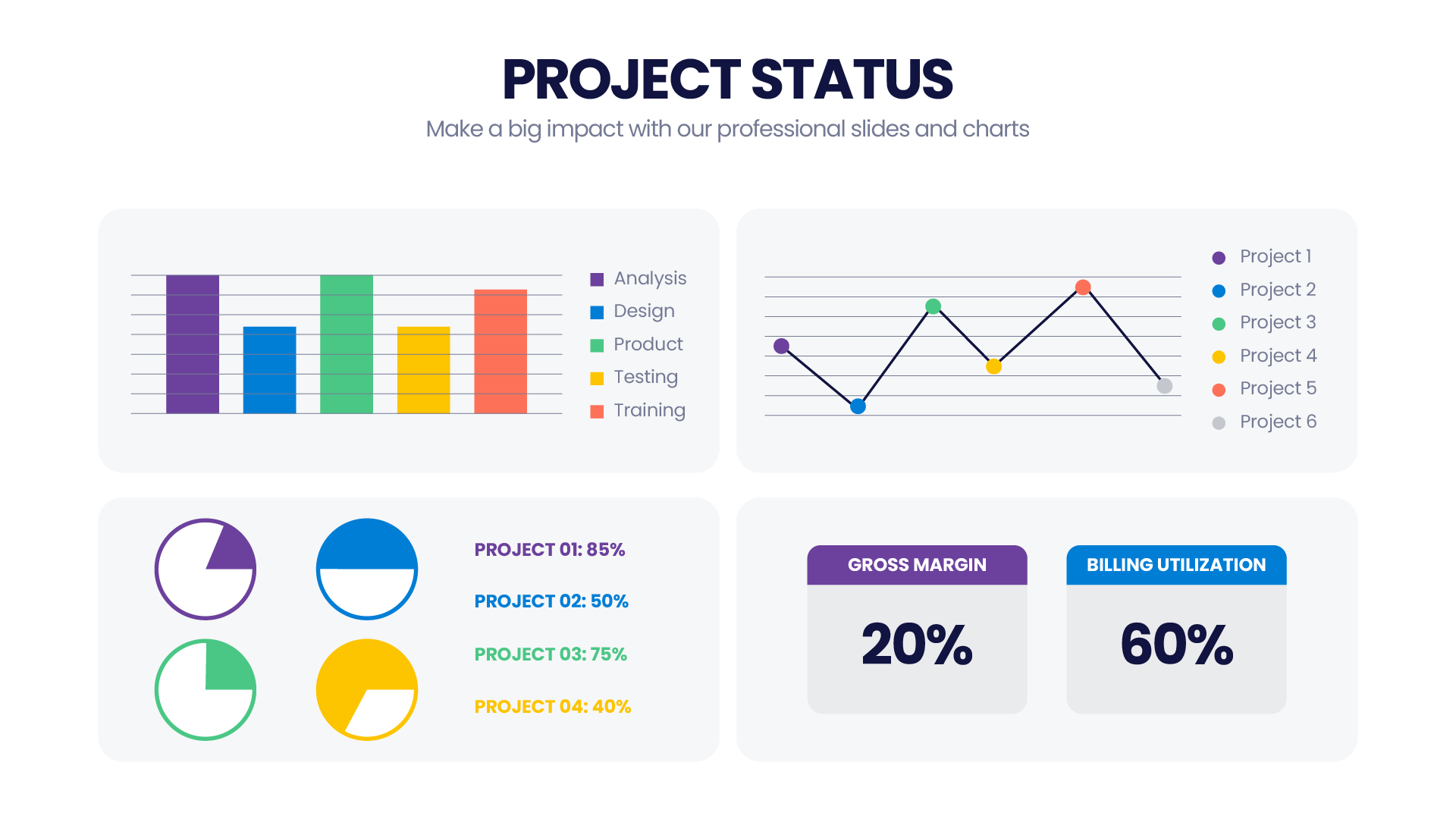 Project Status – Infograpia
