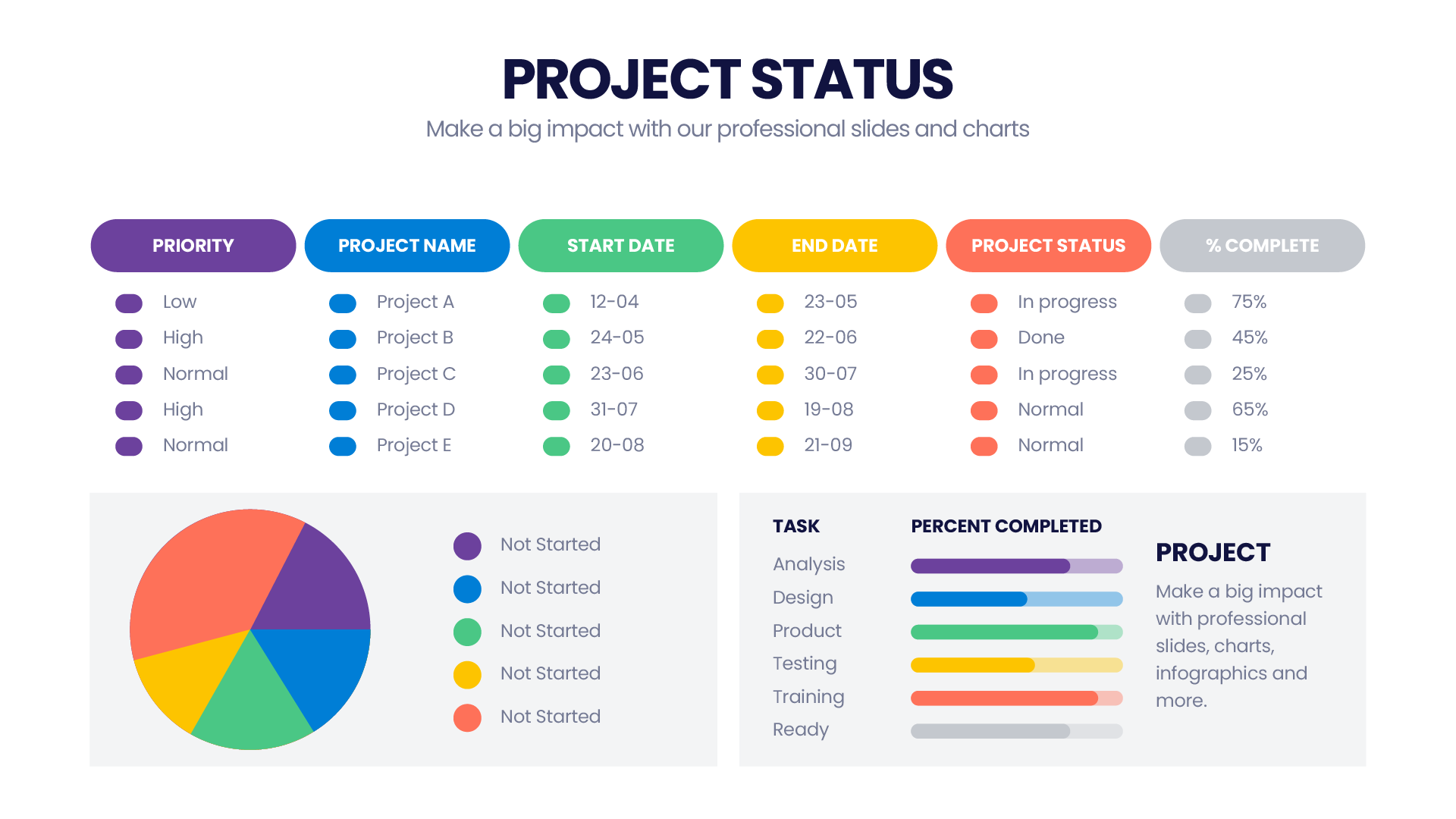 Project Status – Infograpia