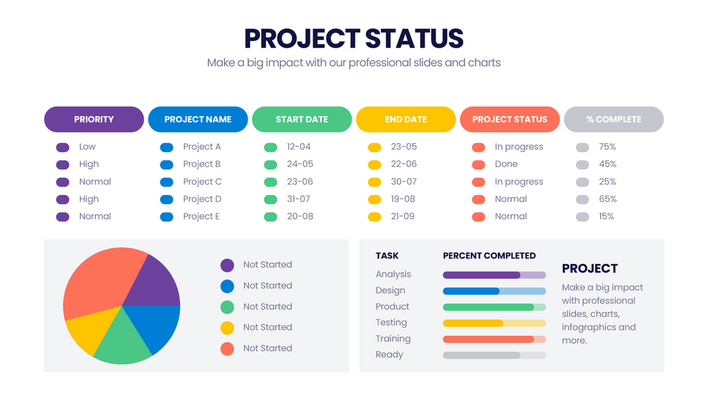 Project Status Infograpia project-status-infograpia