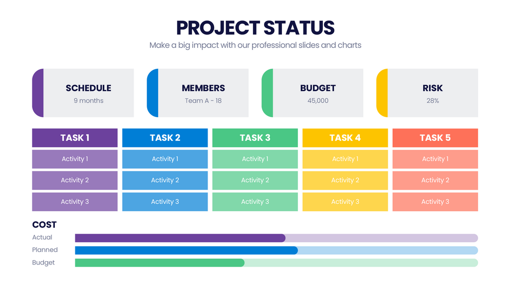 Project Status – Infograpia