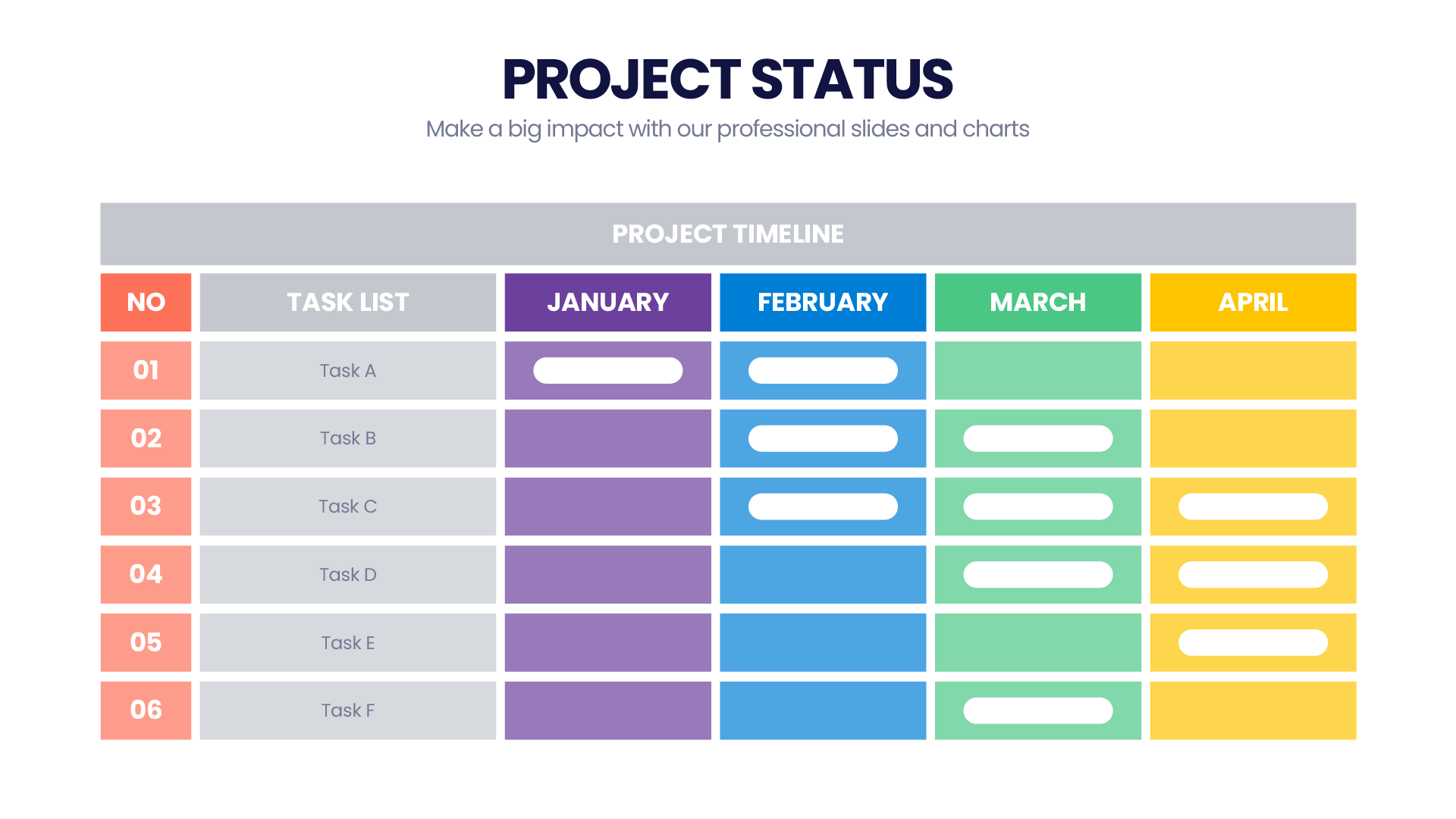 Project Status – Infograpia